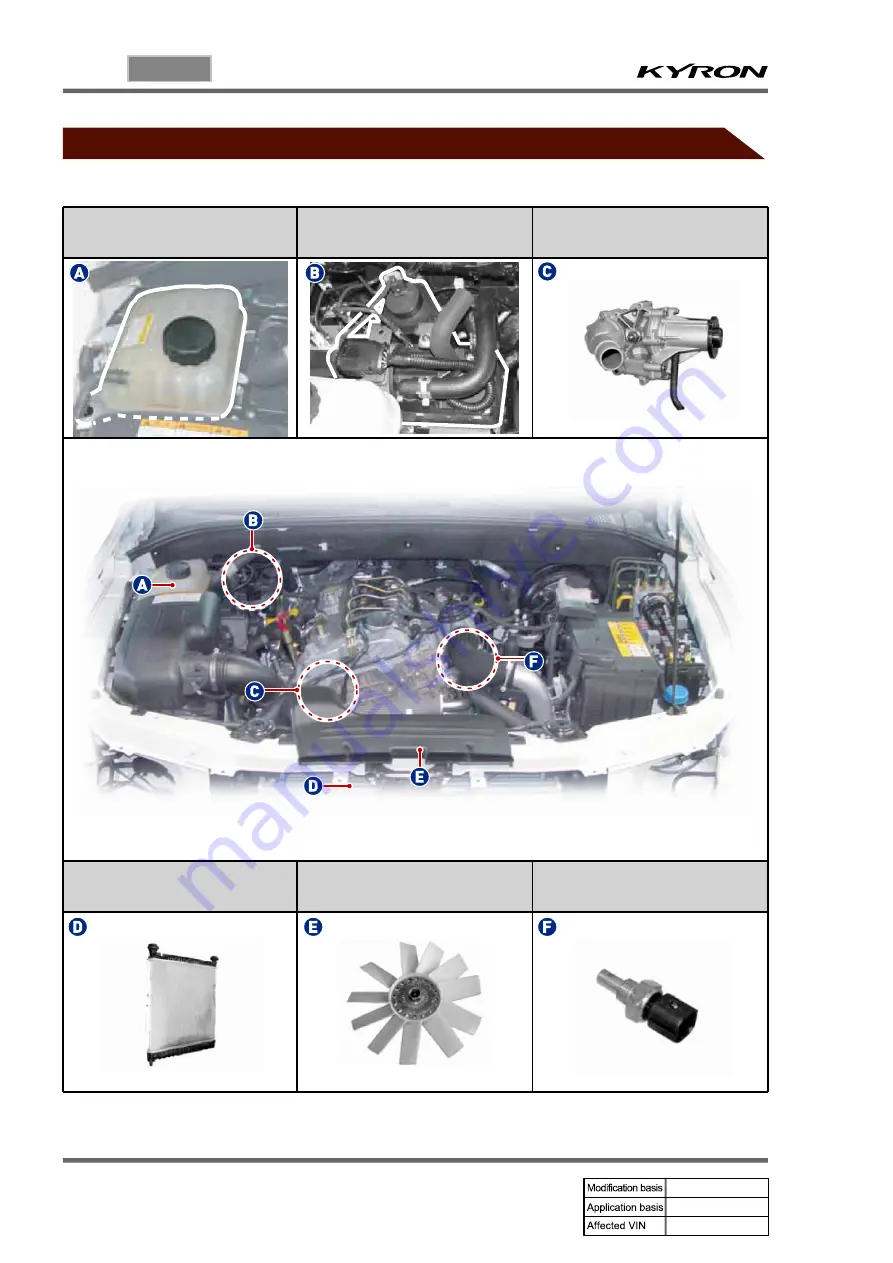 SSANGYONG KYRON 2005.10 Manual Download Page 191