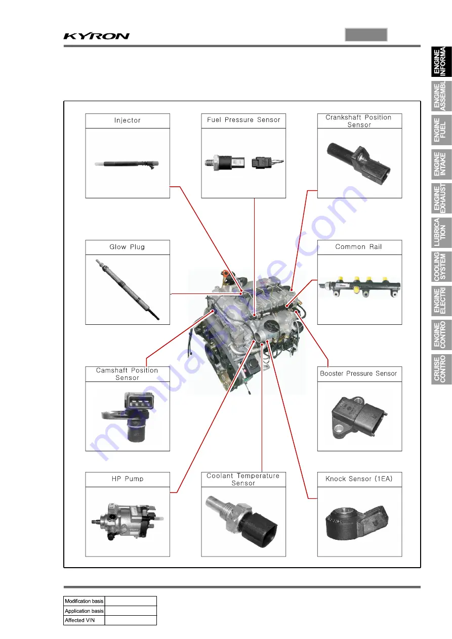 SSANGYONG KYRON 2005.10 Manual Download Page 237