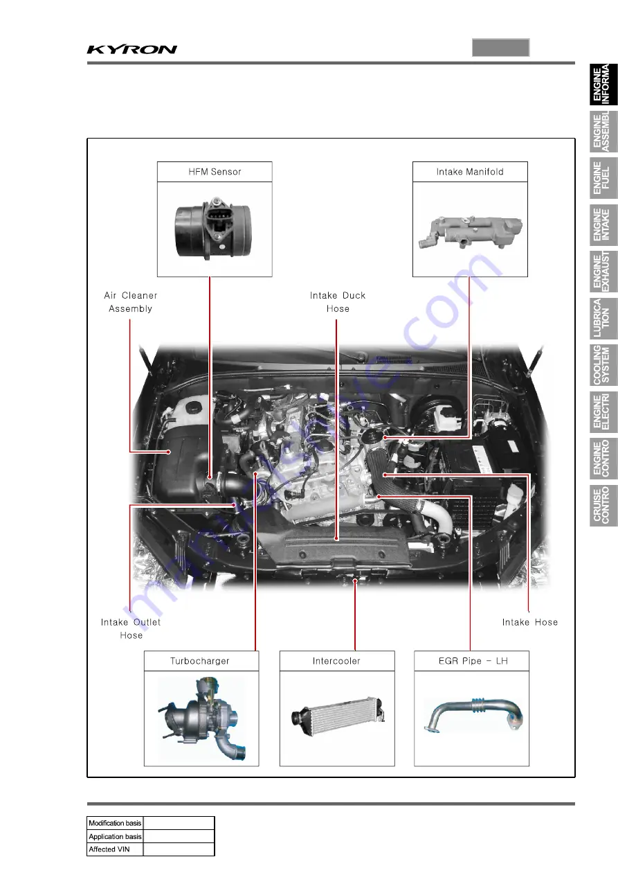 SSANGYONG KYRON 2005.10 Manual Download Page 241