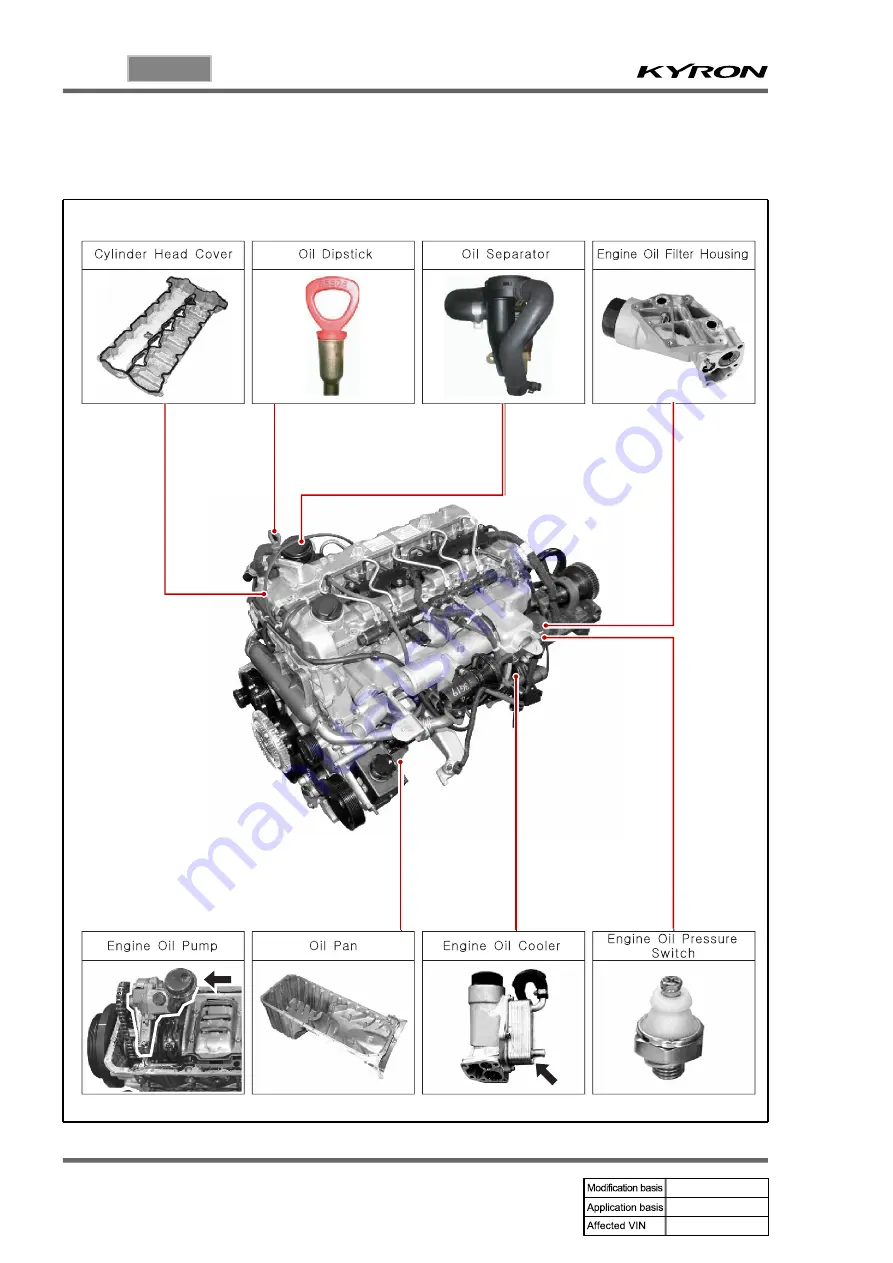 SSANGYONG KYRON 2005.10 Manual Download Page 246