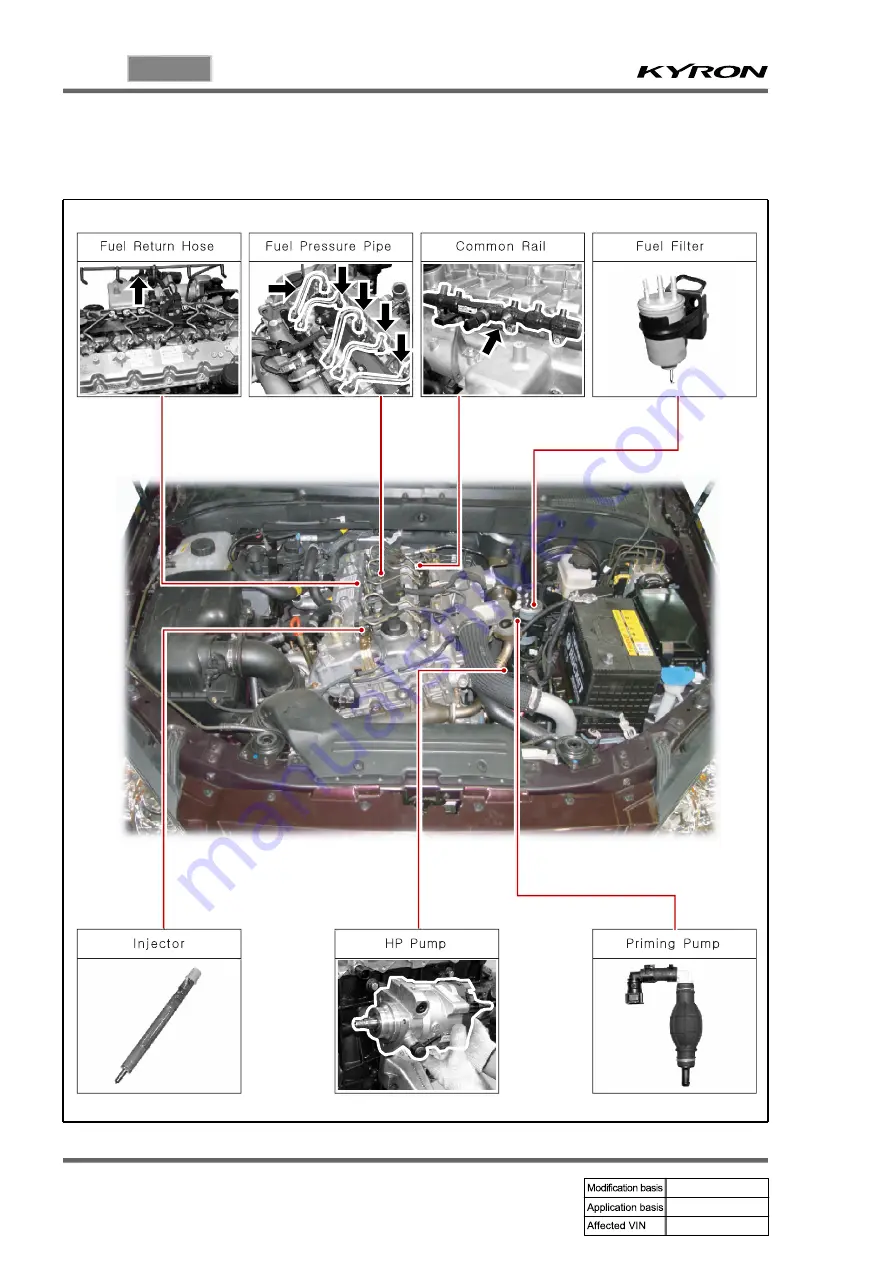 SSANGYONG KYRON 2005.10 Manual Download Page 250