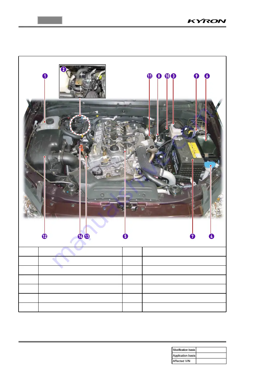 SSANGYONG KYRON 2005.10 Manual Download Page 276