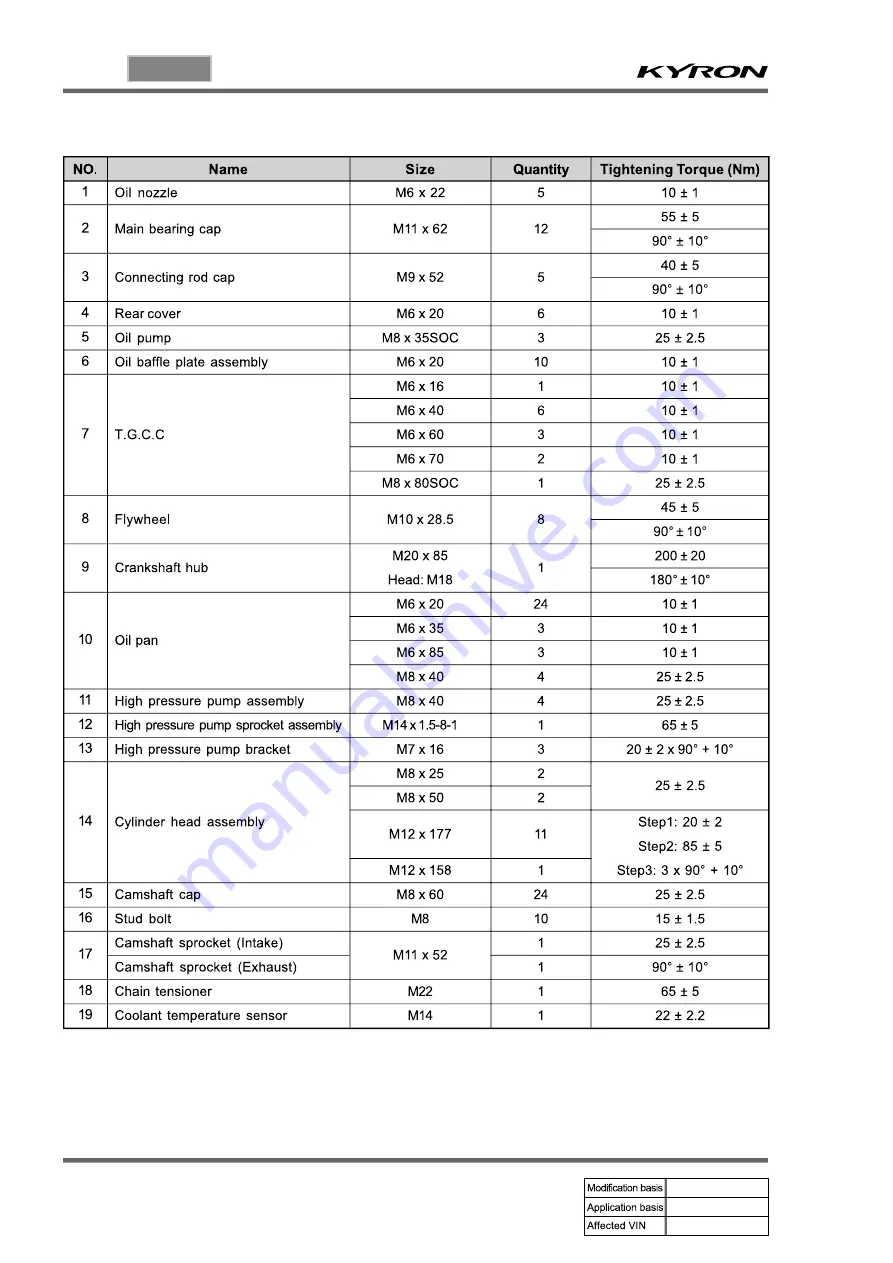 SSANGYONG KYRON 2005.10 Manual Download Page 286