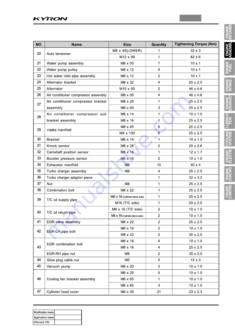 SSANGYONG KYRON 2005.10 Manual Download Page 287