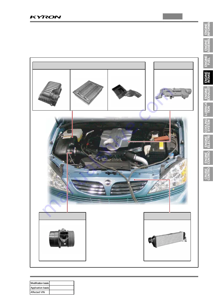 SSANGYONG KYRON 2005.10 Manual Download Page 305