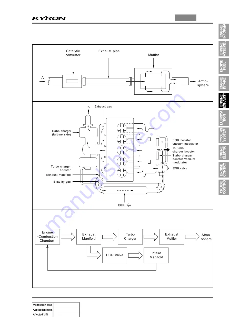 SSANGYONG KYRON 2005.10 Manual Download Page 311