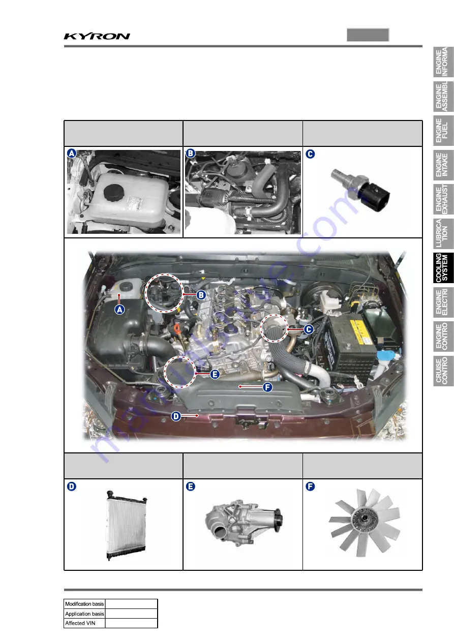 SSANGYONG KYRON 2005.10 Manual Download Page 319