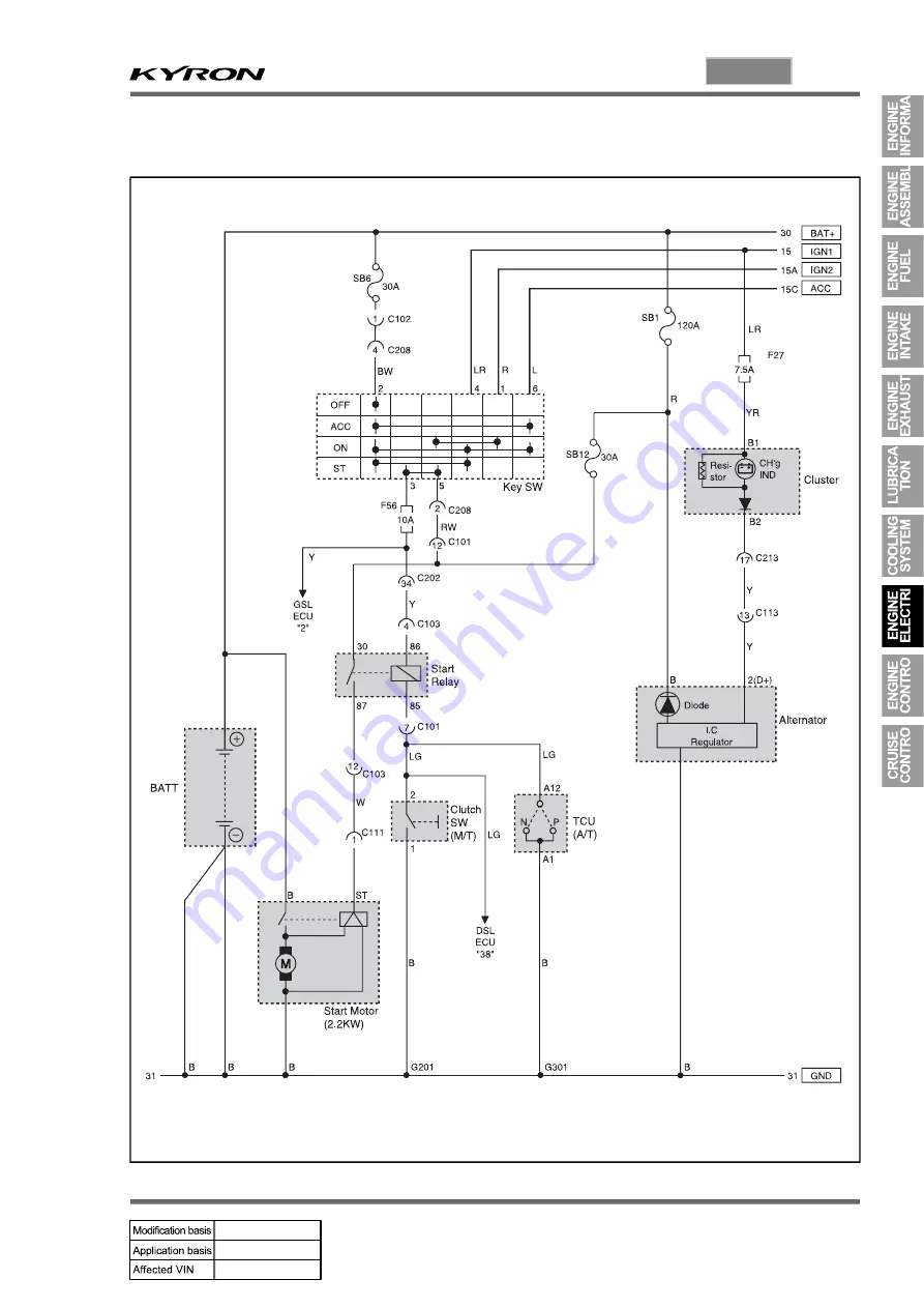 SSANGYONG KYRON 2005.10 Manual Download Page 328