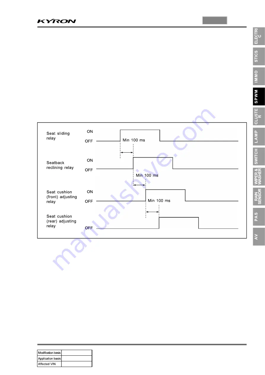 SSANGYONG KYRON 2005.10 Manual Download Page 359