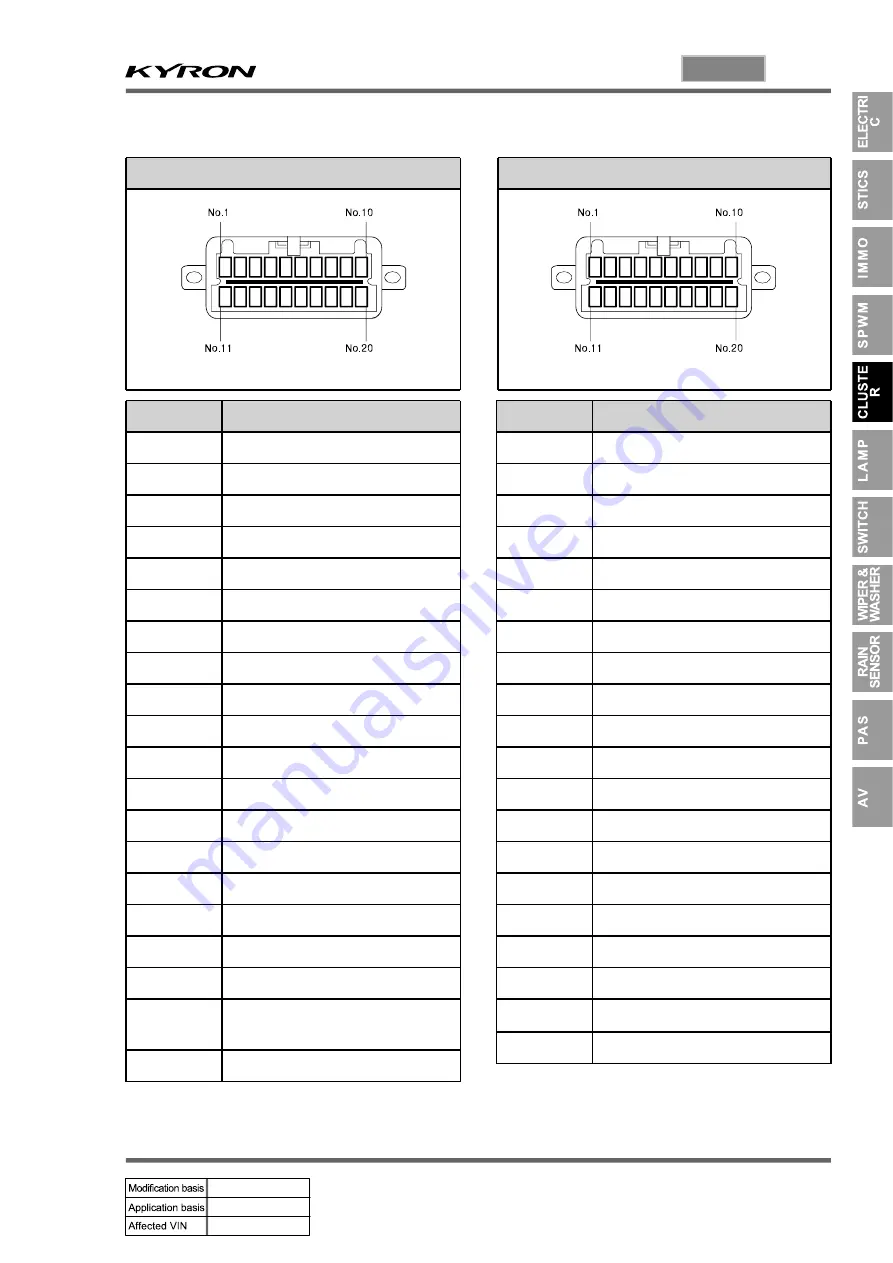 SSANGYONG KYRON 2005.10 Manual Download Page 367