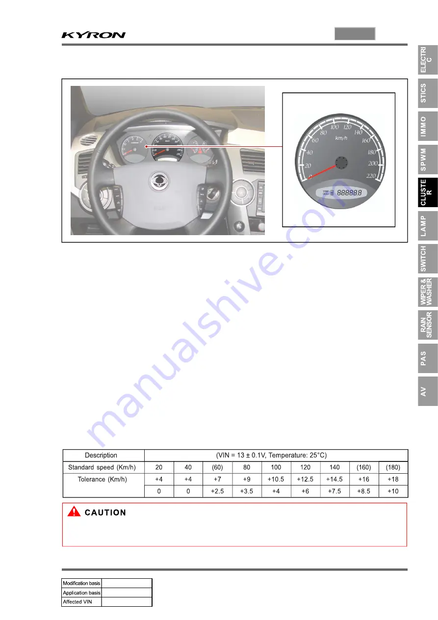 SSANGYONG KYRON 2005.10 Manual Download Page 369