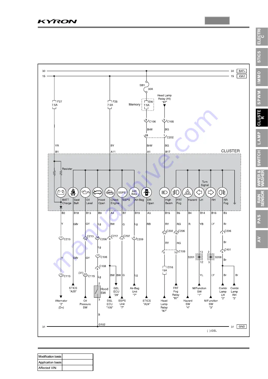 SSANGYONG KYRON 2005.10 Manual Download Page 381