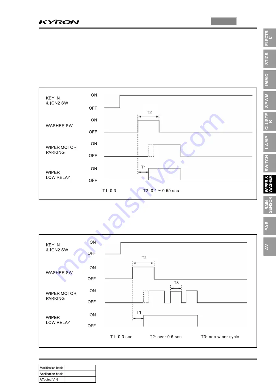 SSANGYONG KYRON 2005.10 Manual Download Page 396