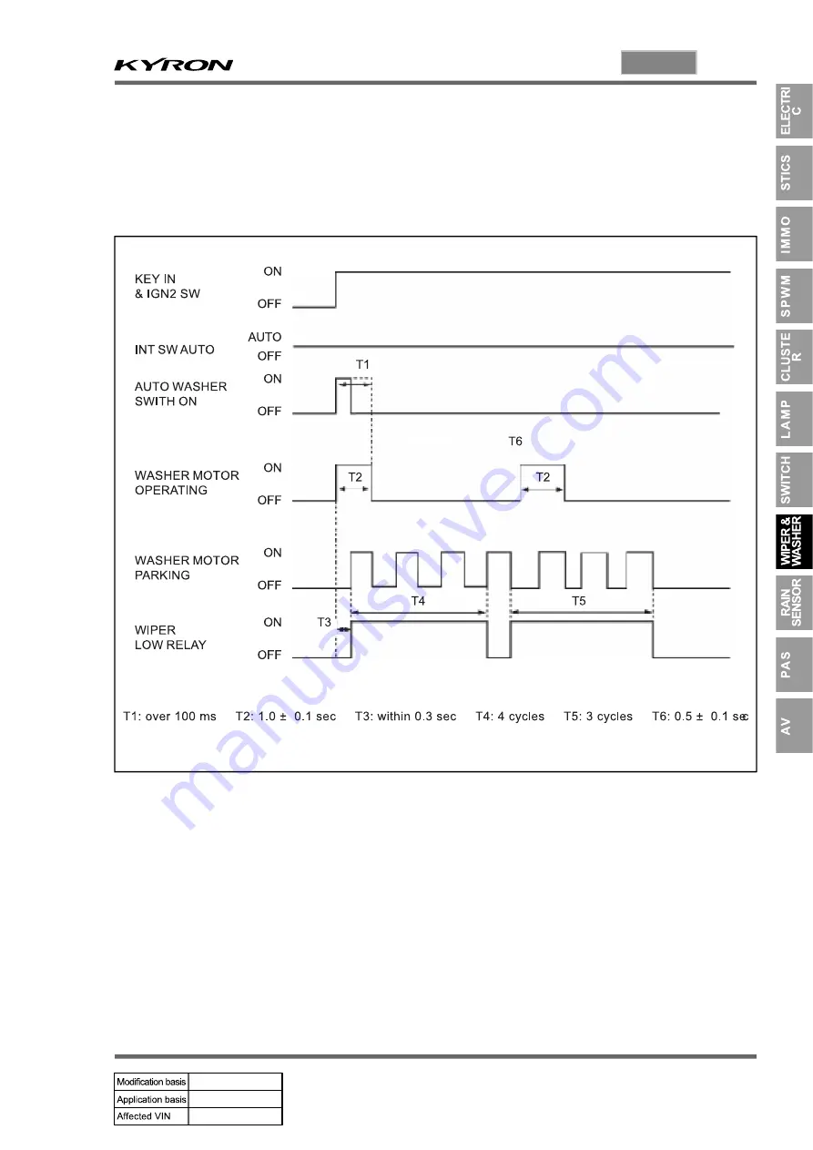 SSANGYONG KYRON 2005.10 Manual Download Page 398