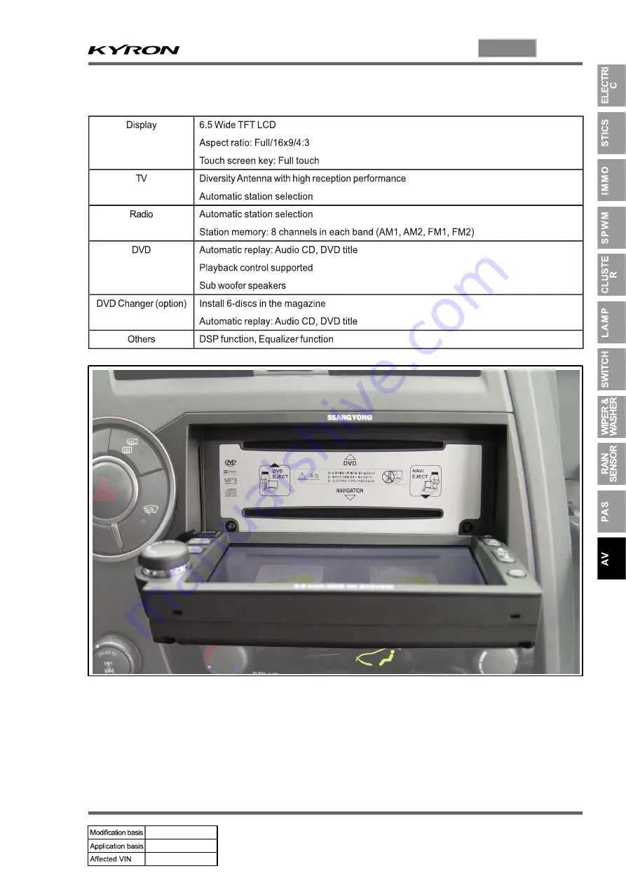 SSANGYONG KYRON 2005.10 Manual Download Page 422