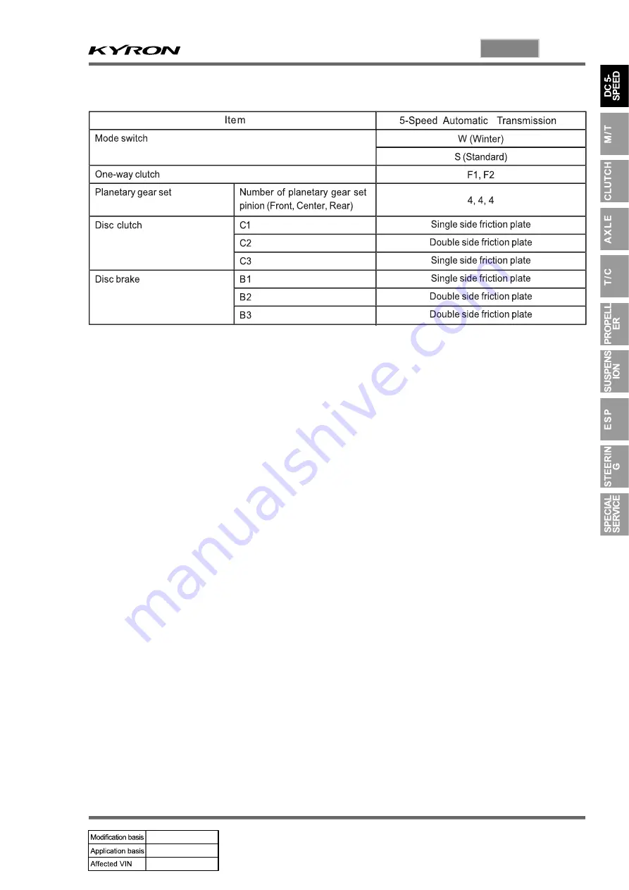 SSANGYONG KYRON 2005.10 Manual Download Page 430