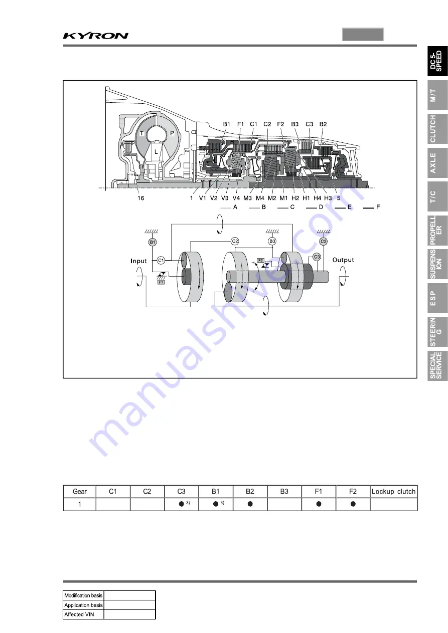 SSANGYONG KYRON 2005.10 Manual Download Page 436