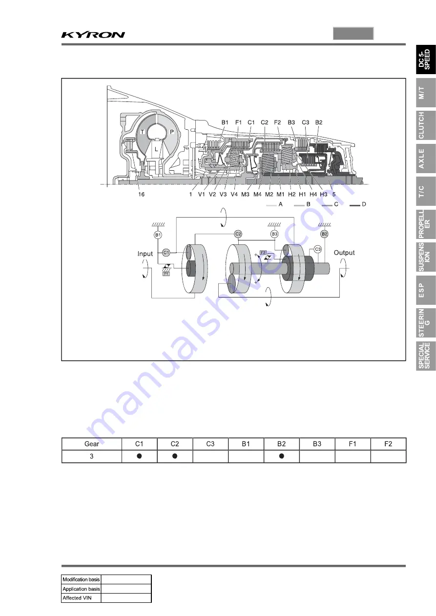 SSANGYONG KYRON 2005.10 Manual Download Page 438