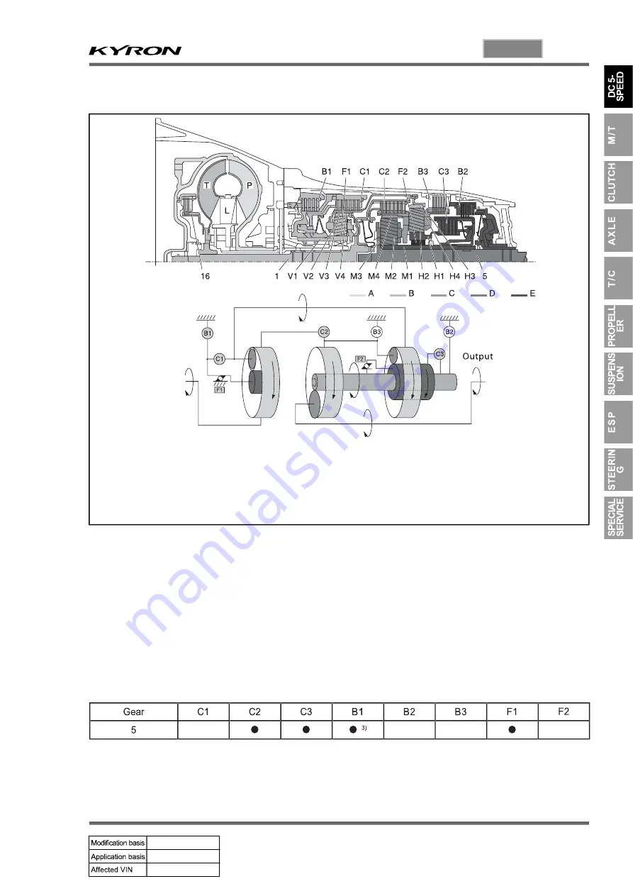 SSANGYONG KYRON 2005.10 Manual Download Page 440