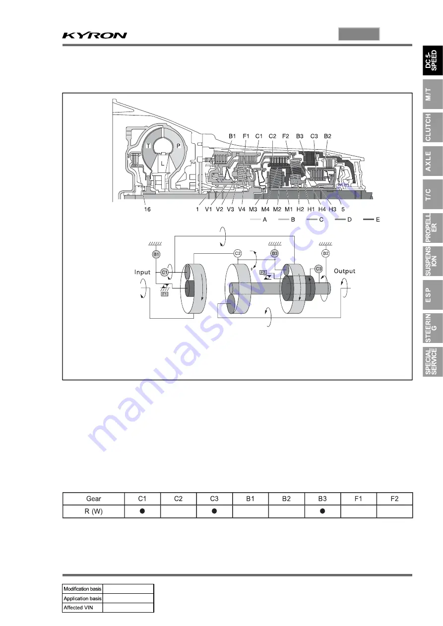 SSANGYONG KYRON 2005.10 Скачать руководство пользователя страница 442