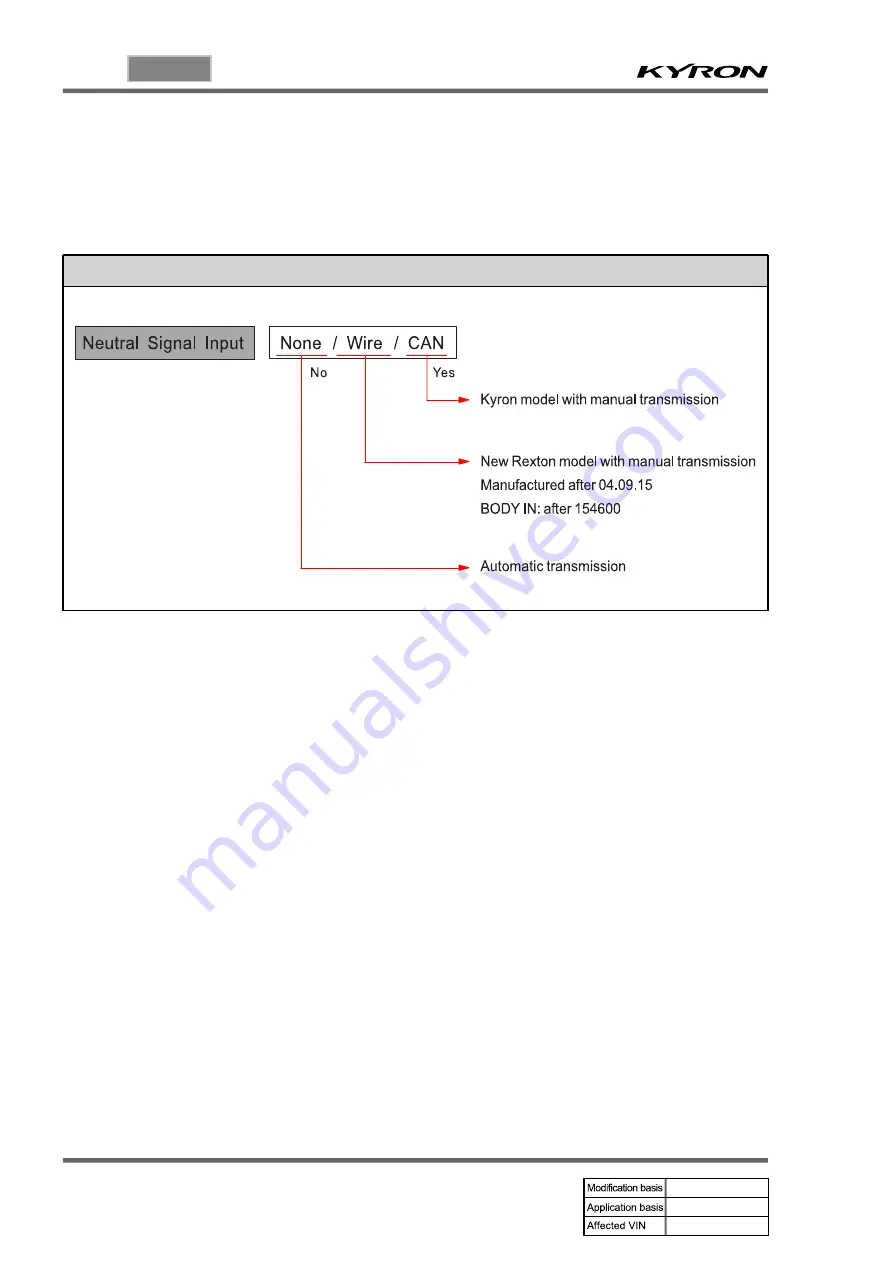 SSANGYONG KYRON 2005.10 Manual Download Page 450