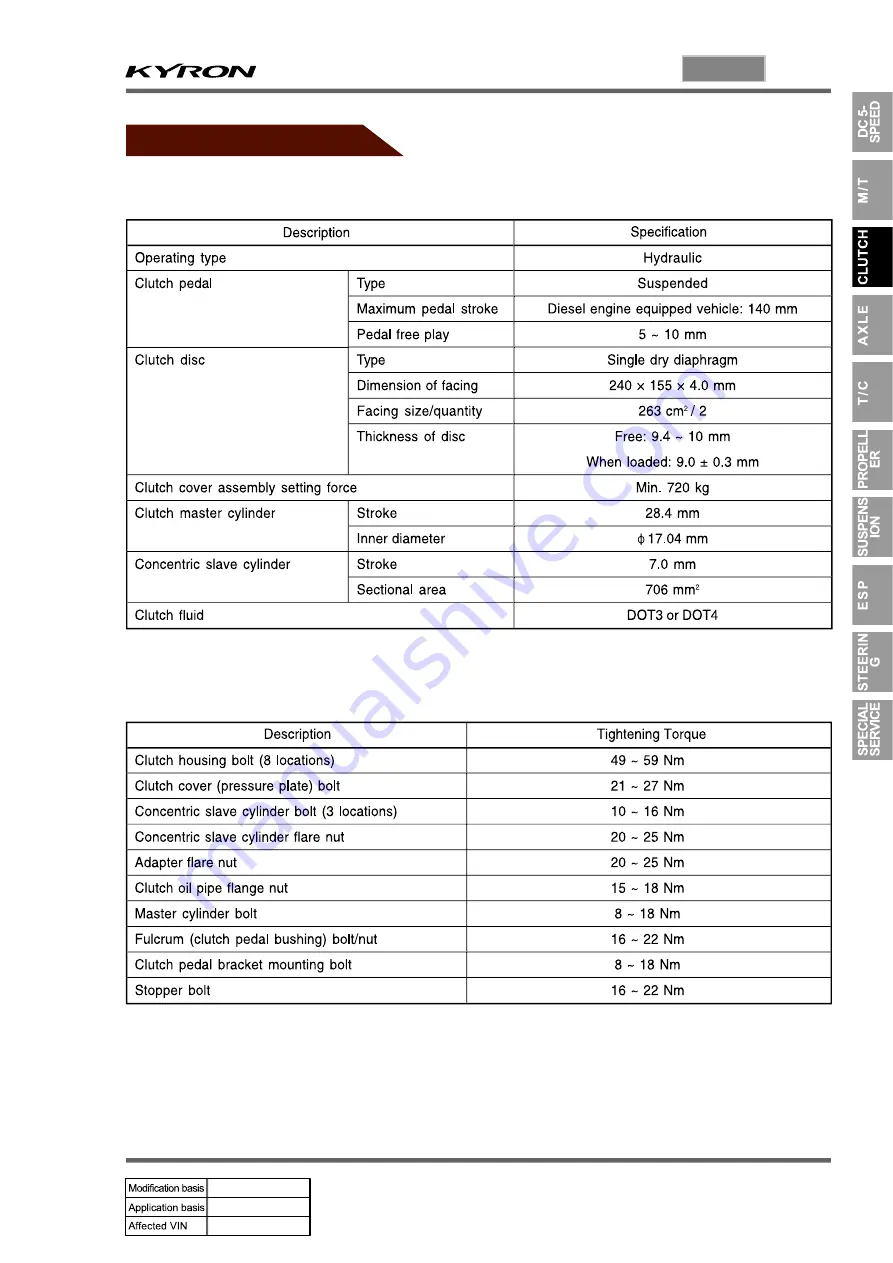 SSANGYONG KYRON 2005.10 Manual Download Page 452