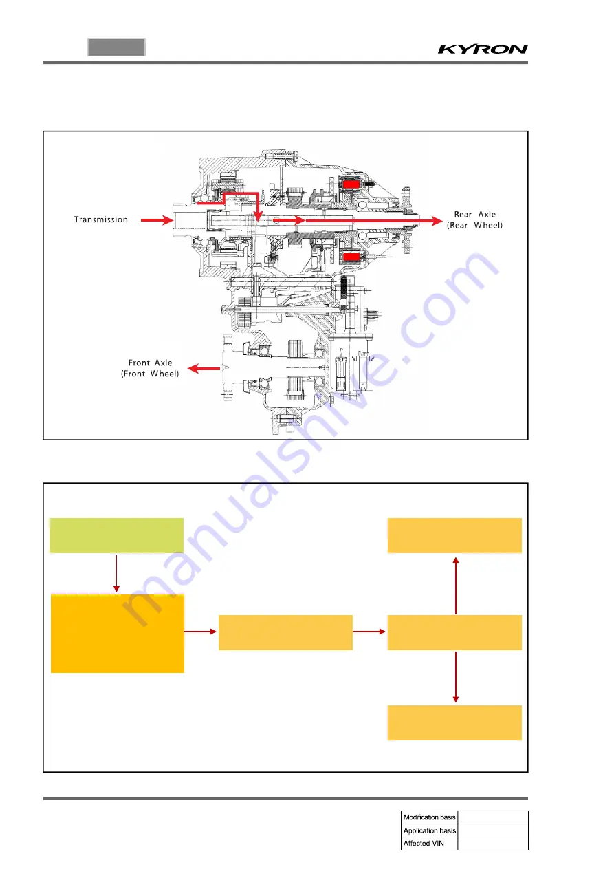 SSANGYONG KYRON 2005.10 Manual Download Page 465