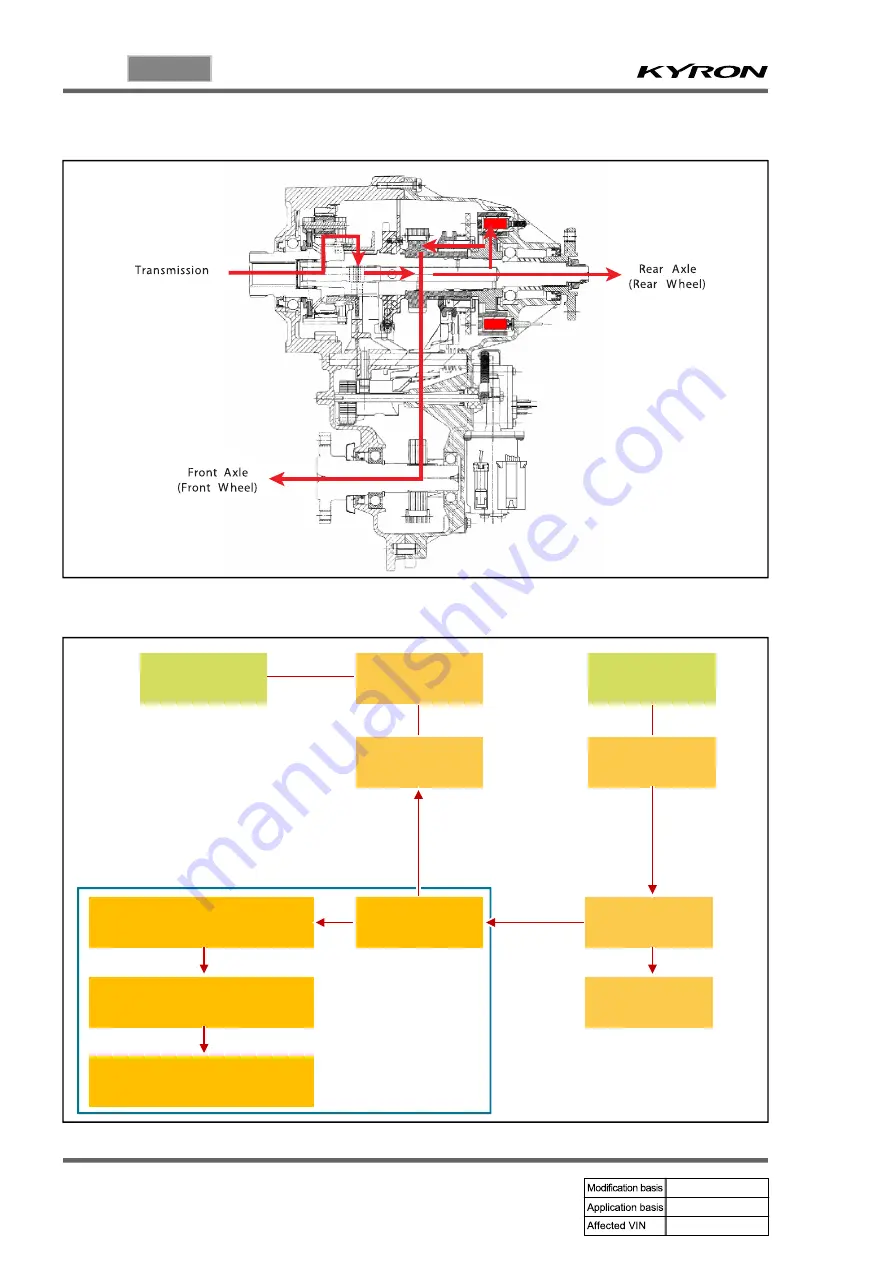 SSANGYONG KYRON 2005.10 Manual Download Page 467