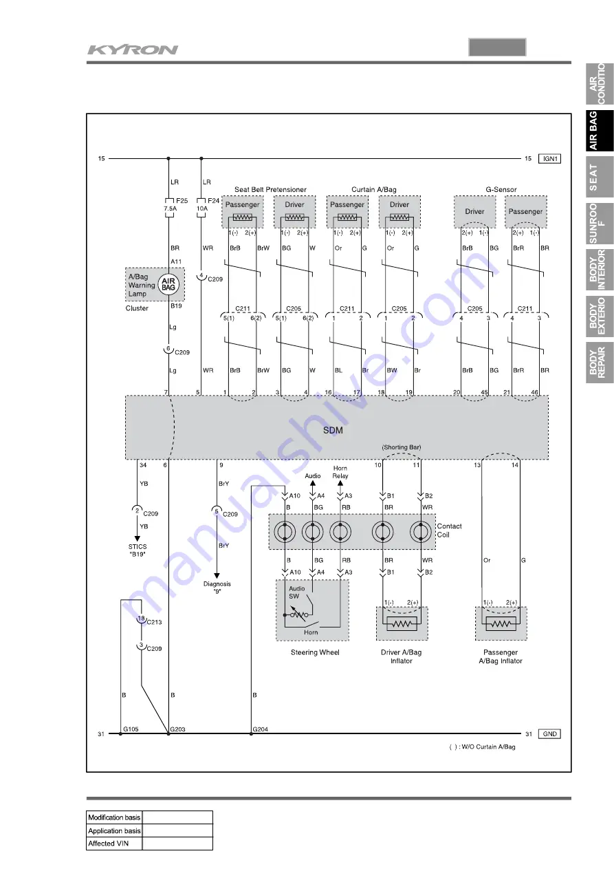 SSANGYONG KYRON 2005.10 Manual Download Page 596