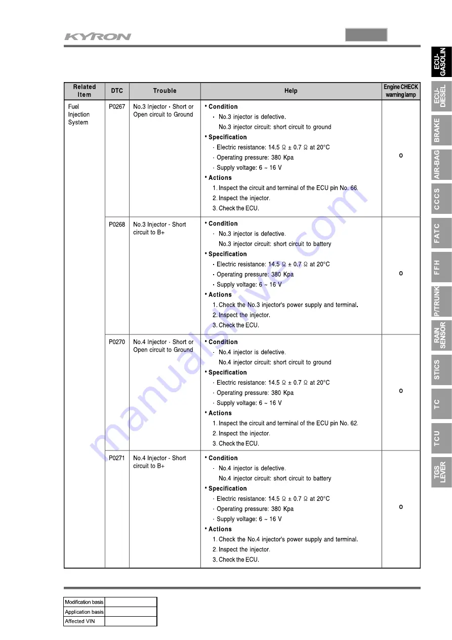 SSANGYONG KYRON 2005.10 Manual Download Page 645