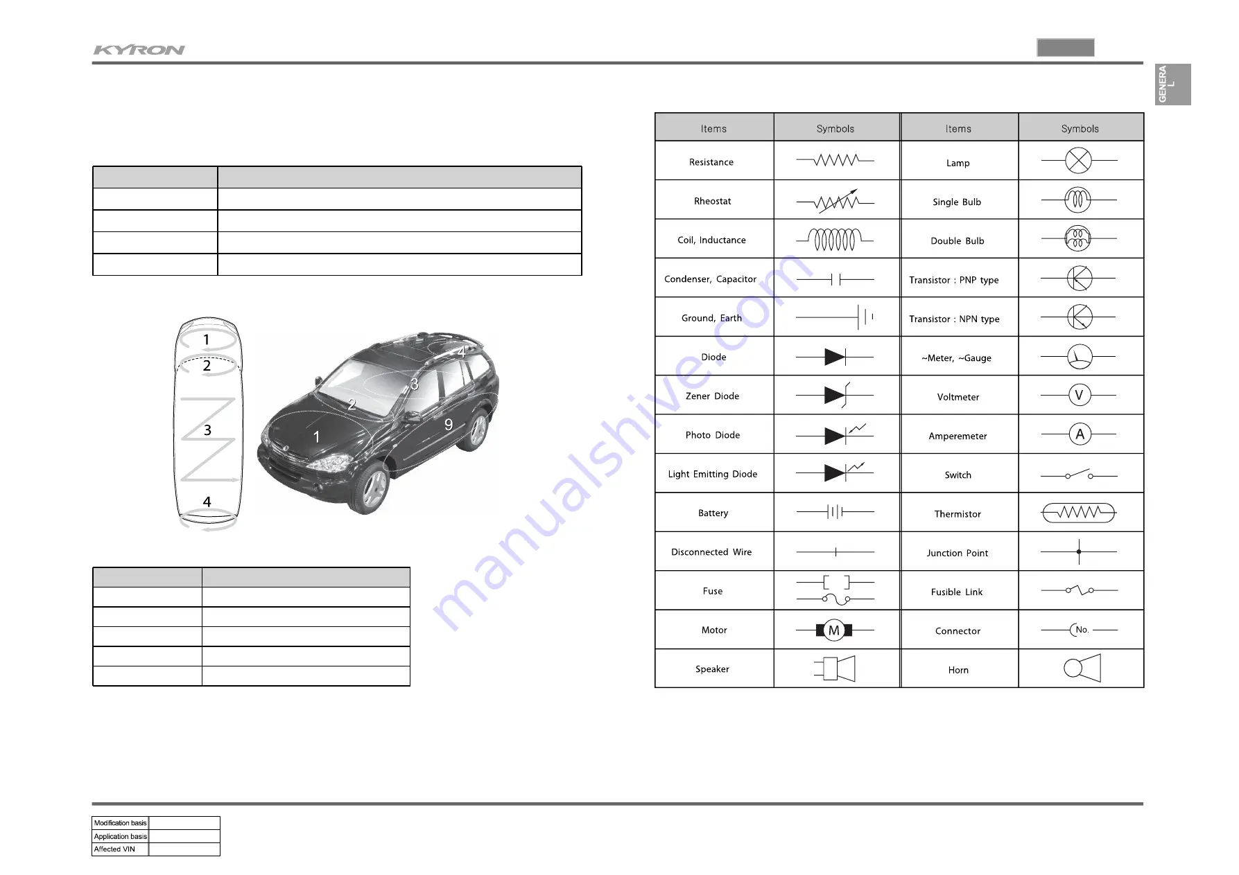 SSANGYONG KYRON 2006.03 Скачать руководство пользователя страница 5