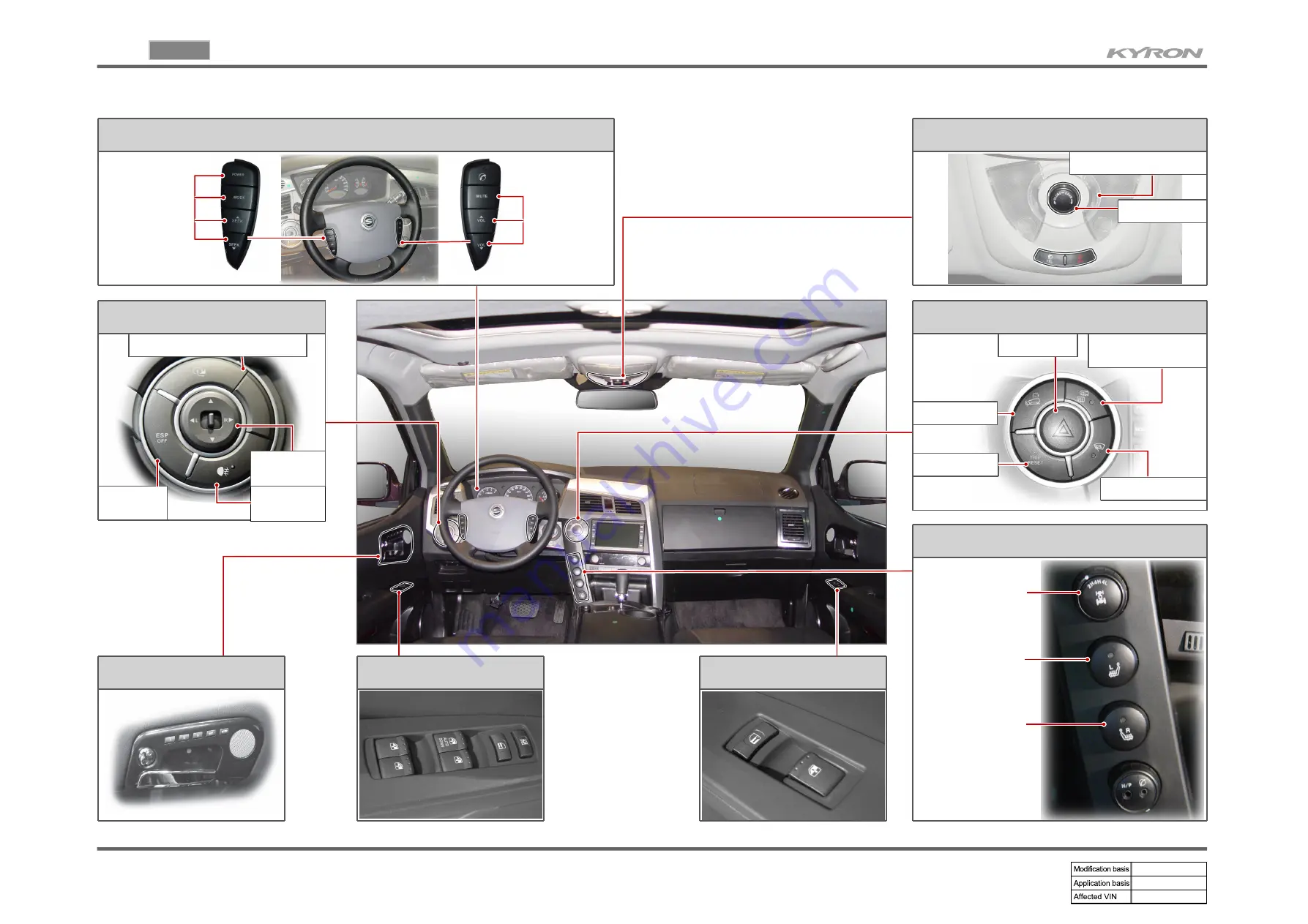 SSANGYONG KYRON 2006.03 Manual Download Page 8