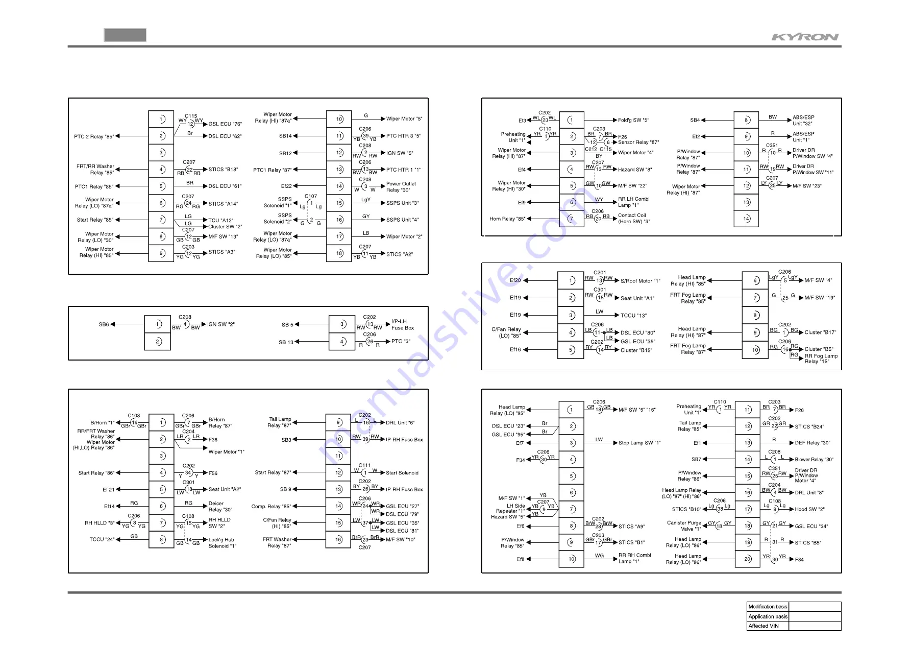 SSANGYONG KYRON 2006.03 Manual Download Page 20