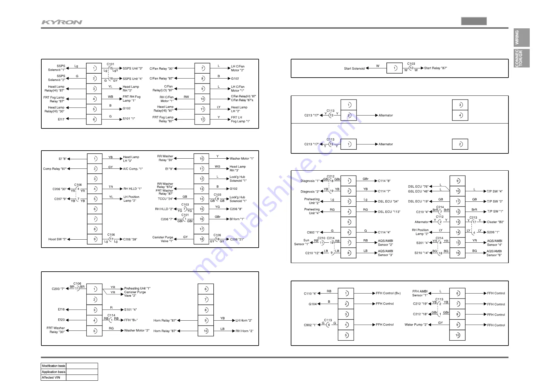 SSANGYONG KYRON 2006.03 Manual Download Page 21