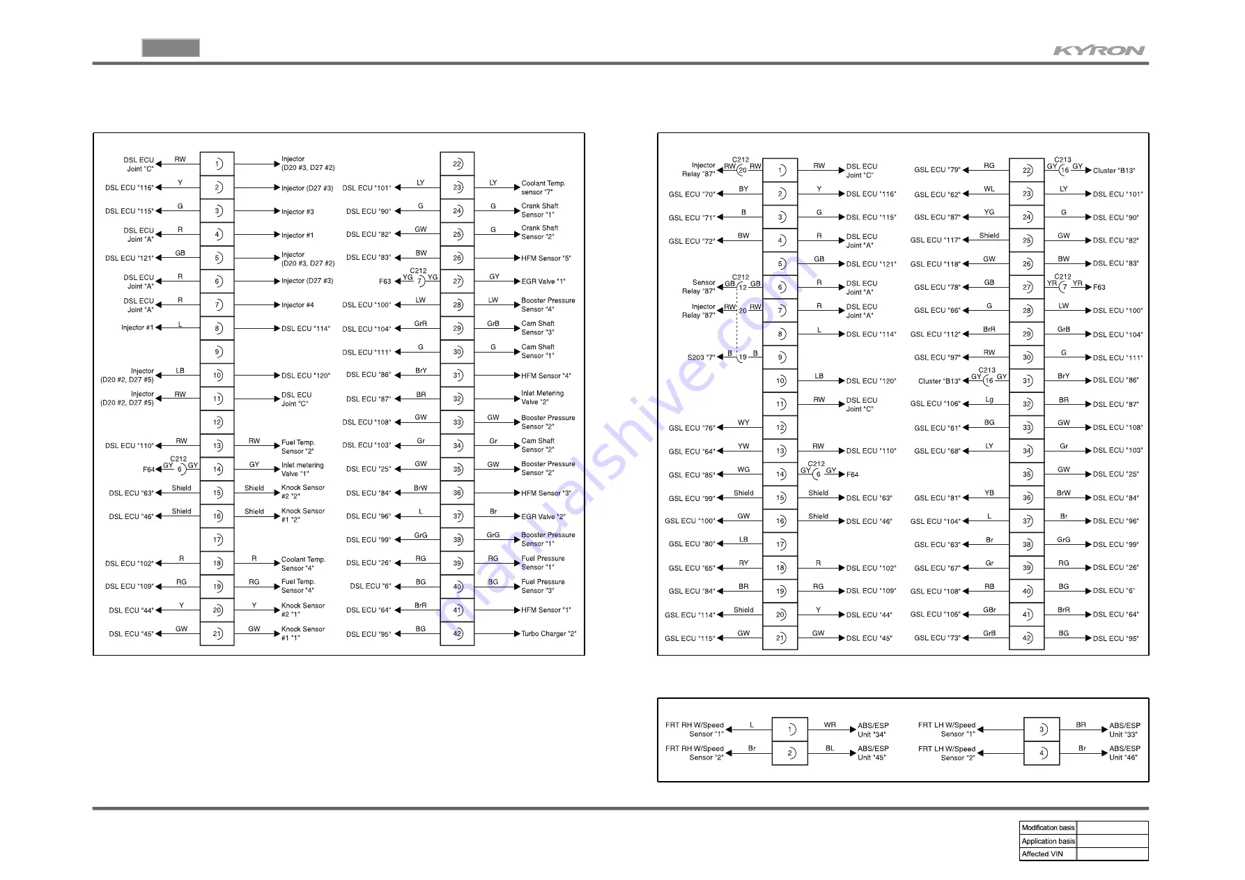 SSANGYONG KYRON 2006.03 Manual Download Page 22