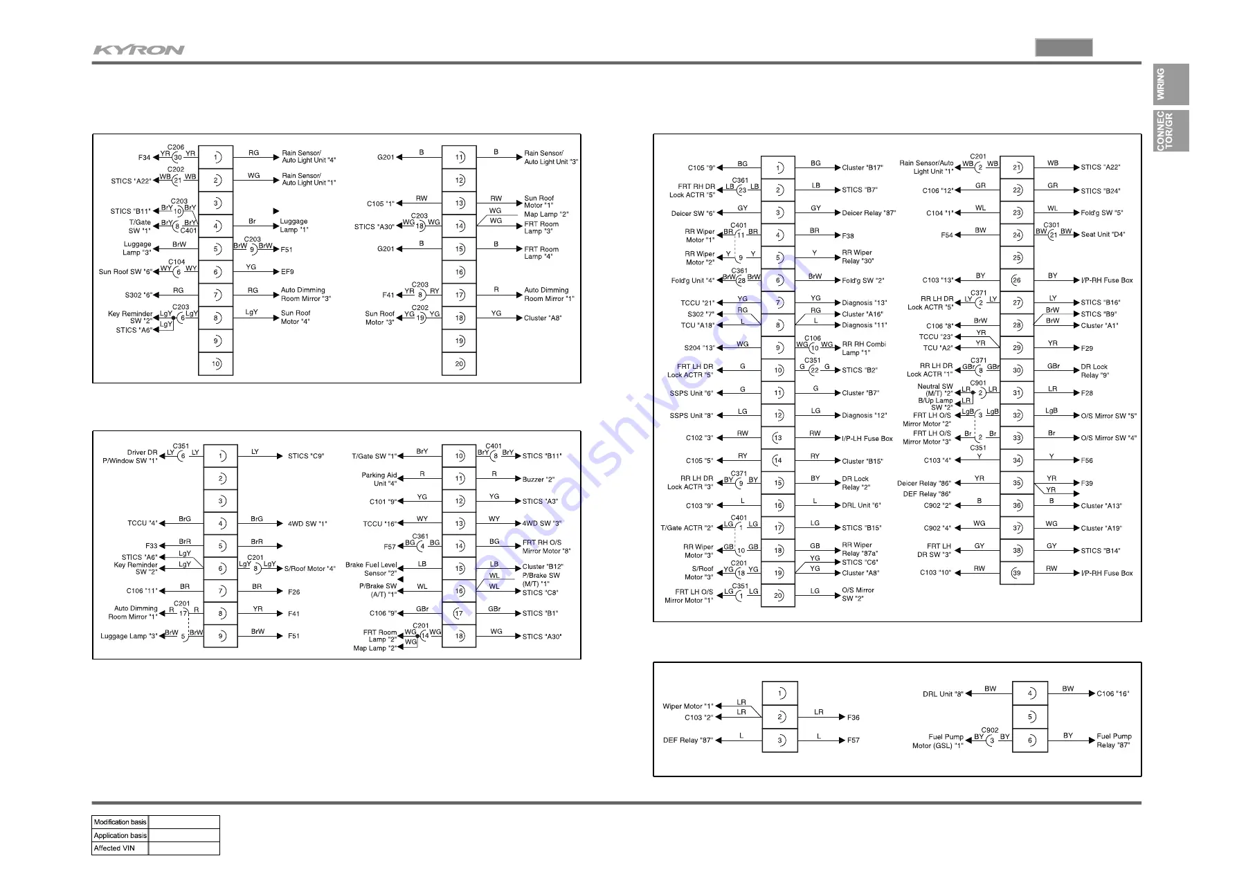 SSANGYONG KYRON 2006.03 Manual Download Page 23