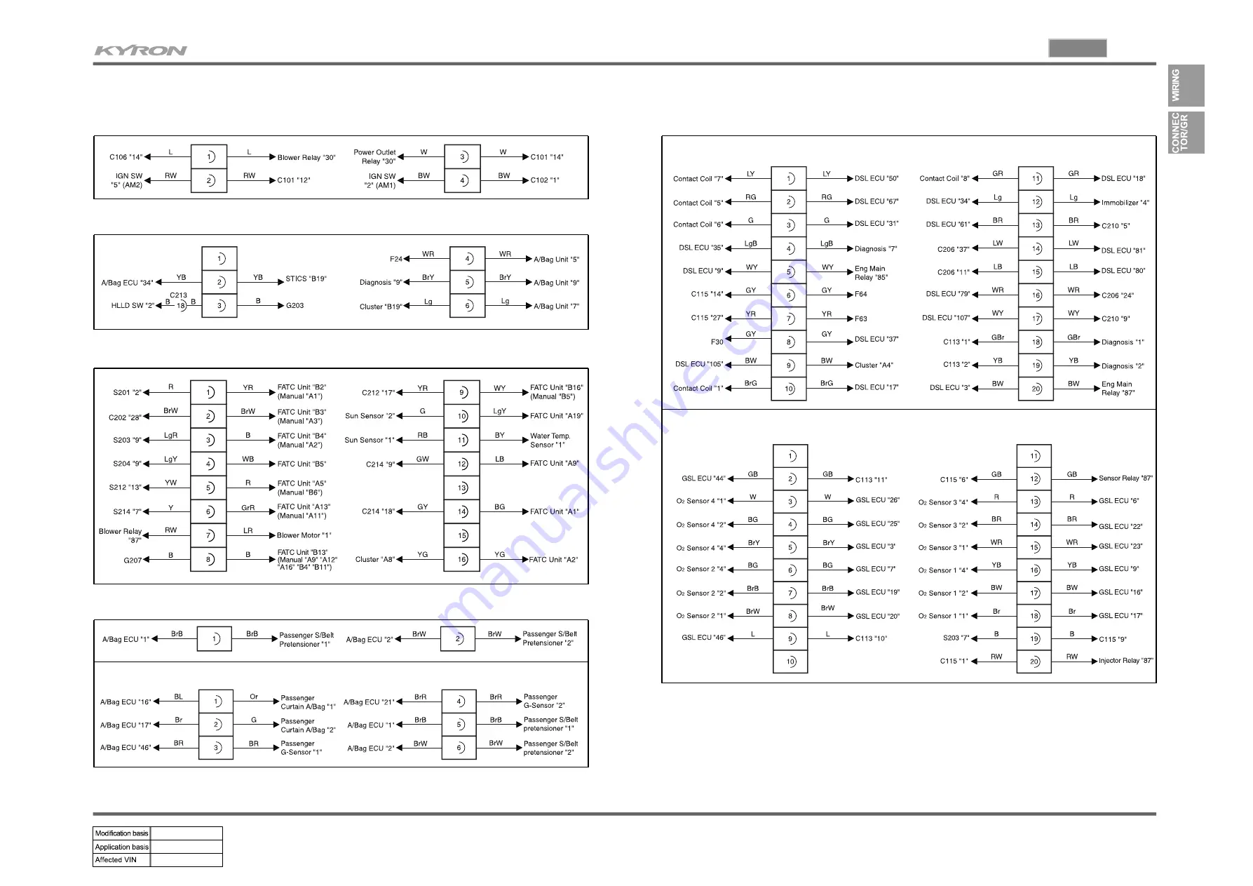 SSANGYONG KYRON 2006.03 Manual Download Page 25