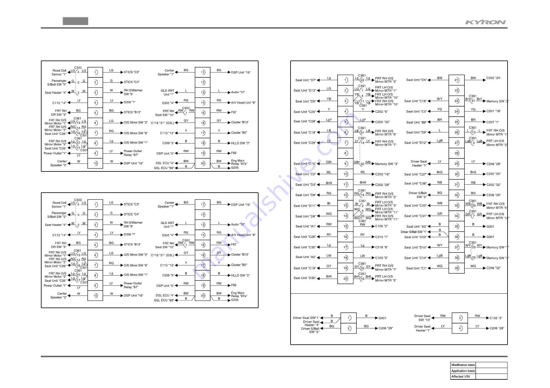 SSANGYONG KYRON 2006.03 Manual Download Page 26