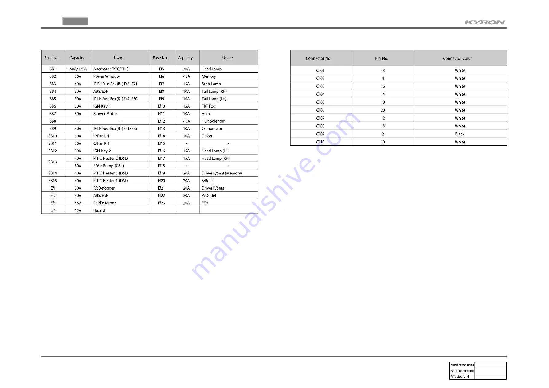 SSANGYONG KYRON 2006.03 Скачать руководство пользователя страница 42