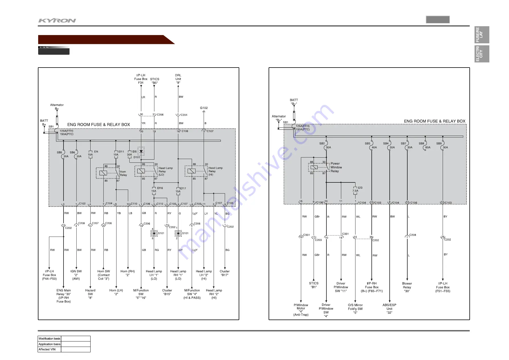 SSANGYONG KYRON 2006.03 Manual Download Page 45