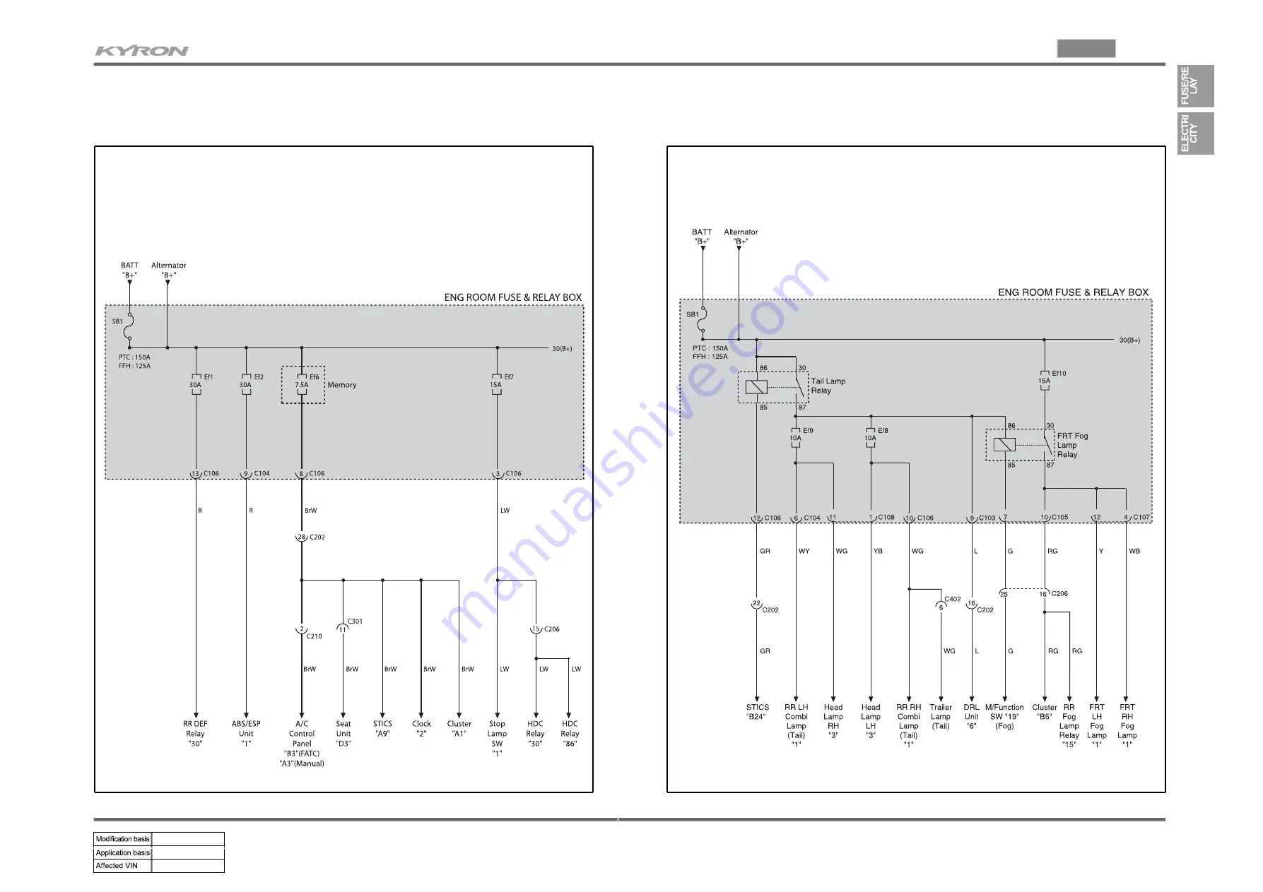 SSANGYONG KYRON 2006.03 Manual Download Page 47