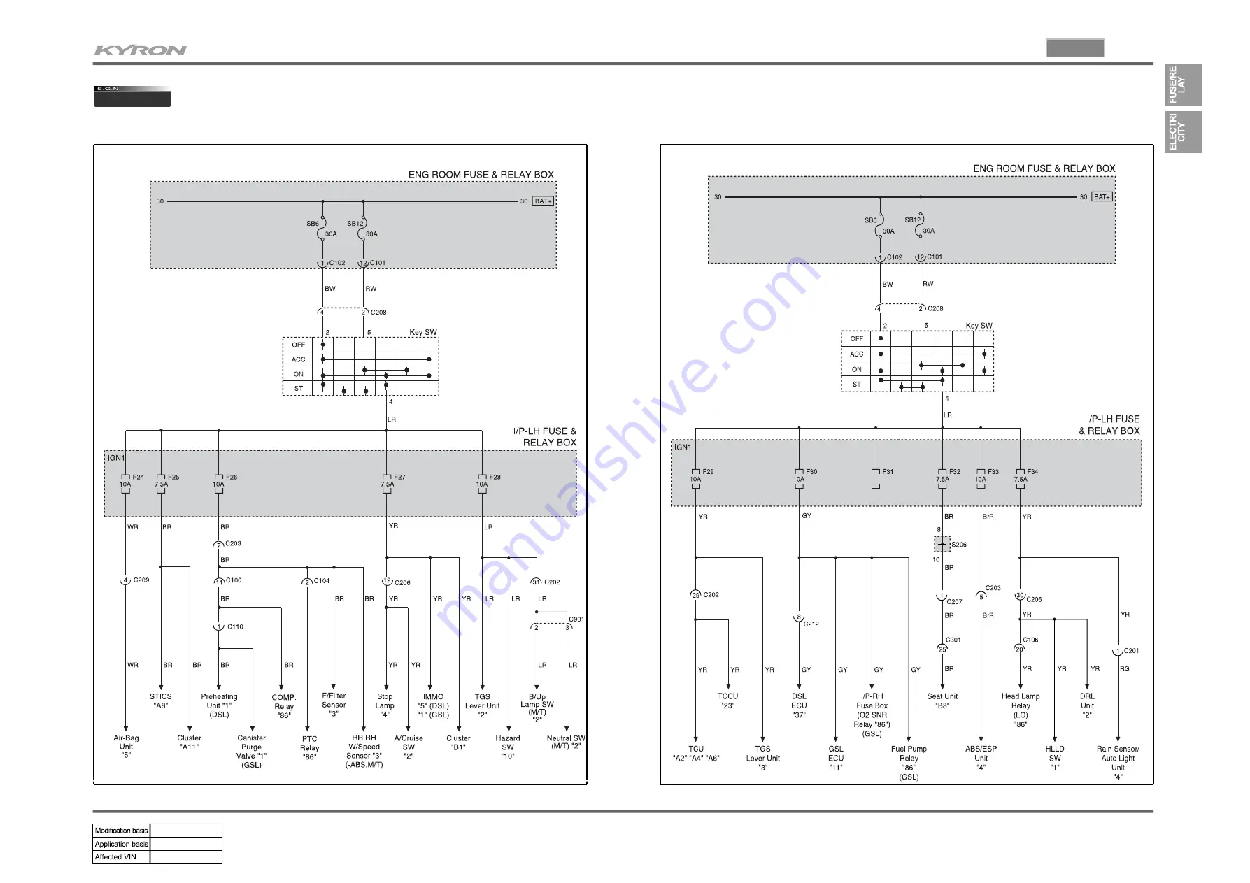 SSANGYONG KYRON 2006.03 Manual Download Page 49