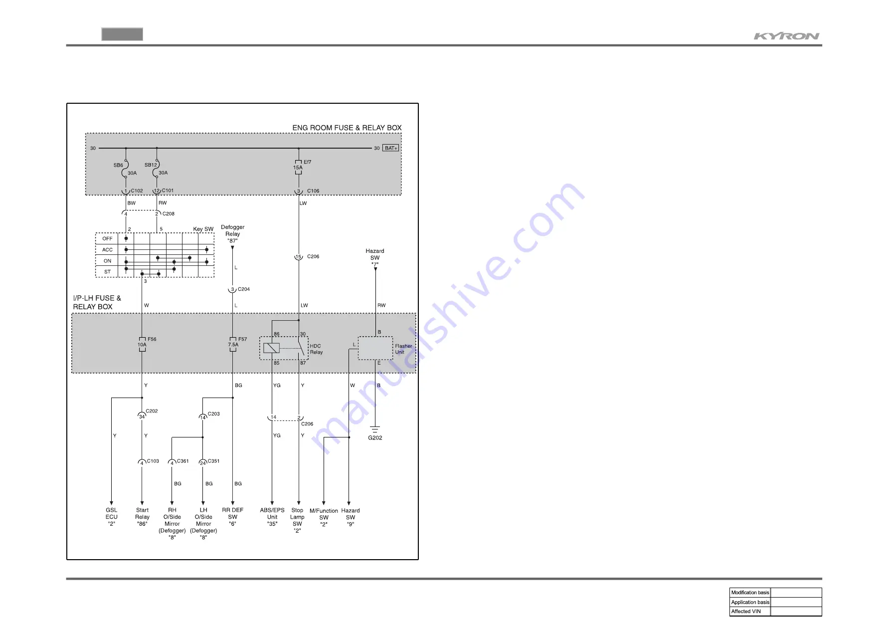 SSANGYONG KYRON 2006.03 Manual Download Page 52