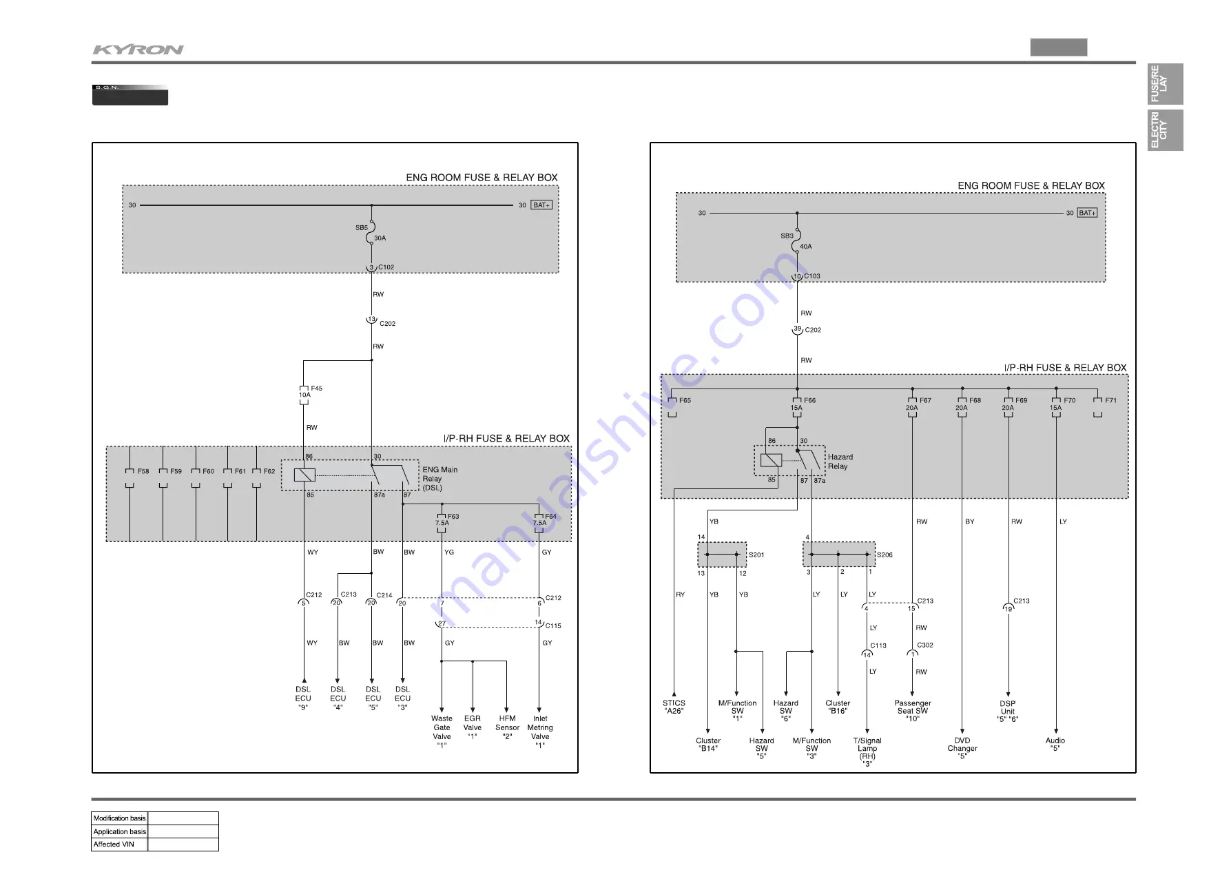 SSANGYONG KYRON 2006.03 Manual Download Page 53