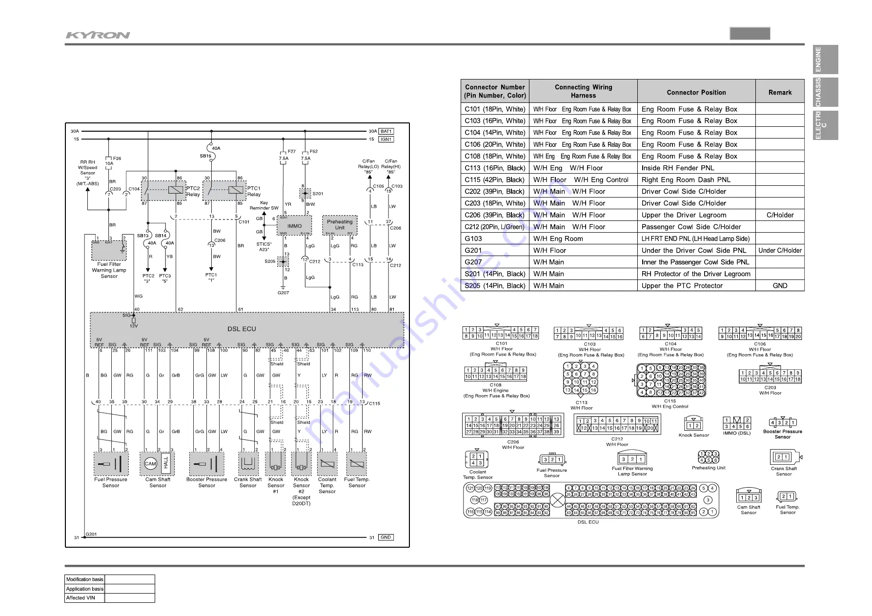 SSANGYONG KYRON 2006.03 Manual Download Page 61