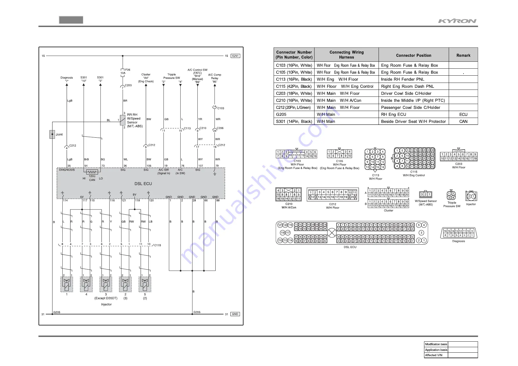 SSANGYONG KYRON 2006.03 Manual Download Page 62