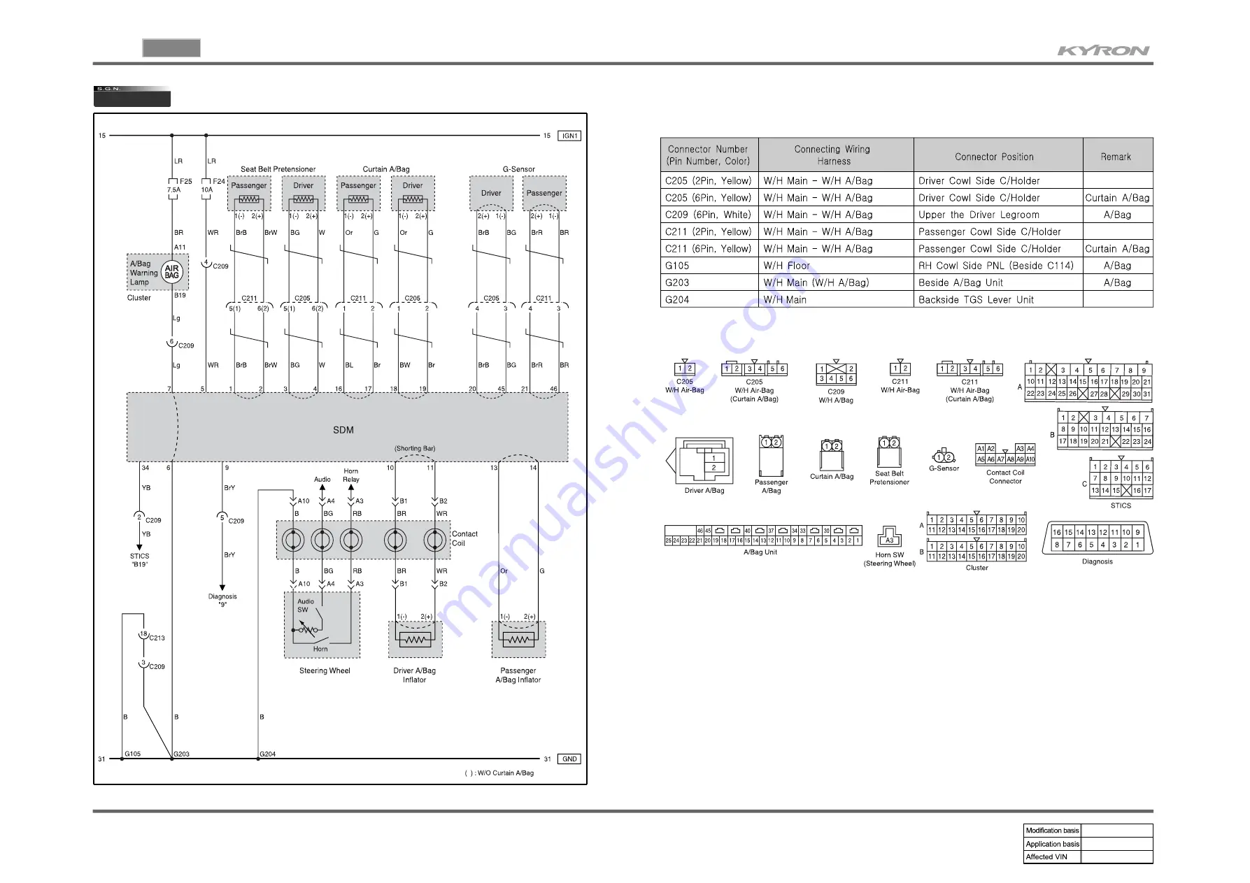 SSANGYONG KYRON 2006.03 Manual Download Page 90