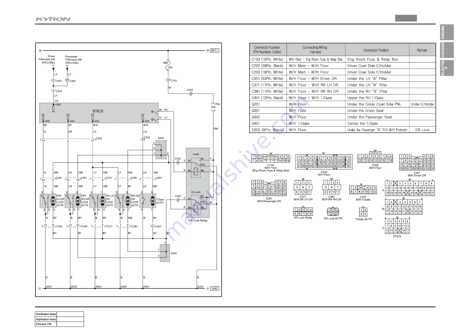 SSANGYONG KYRON 2006.03 Manual Download Page 111