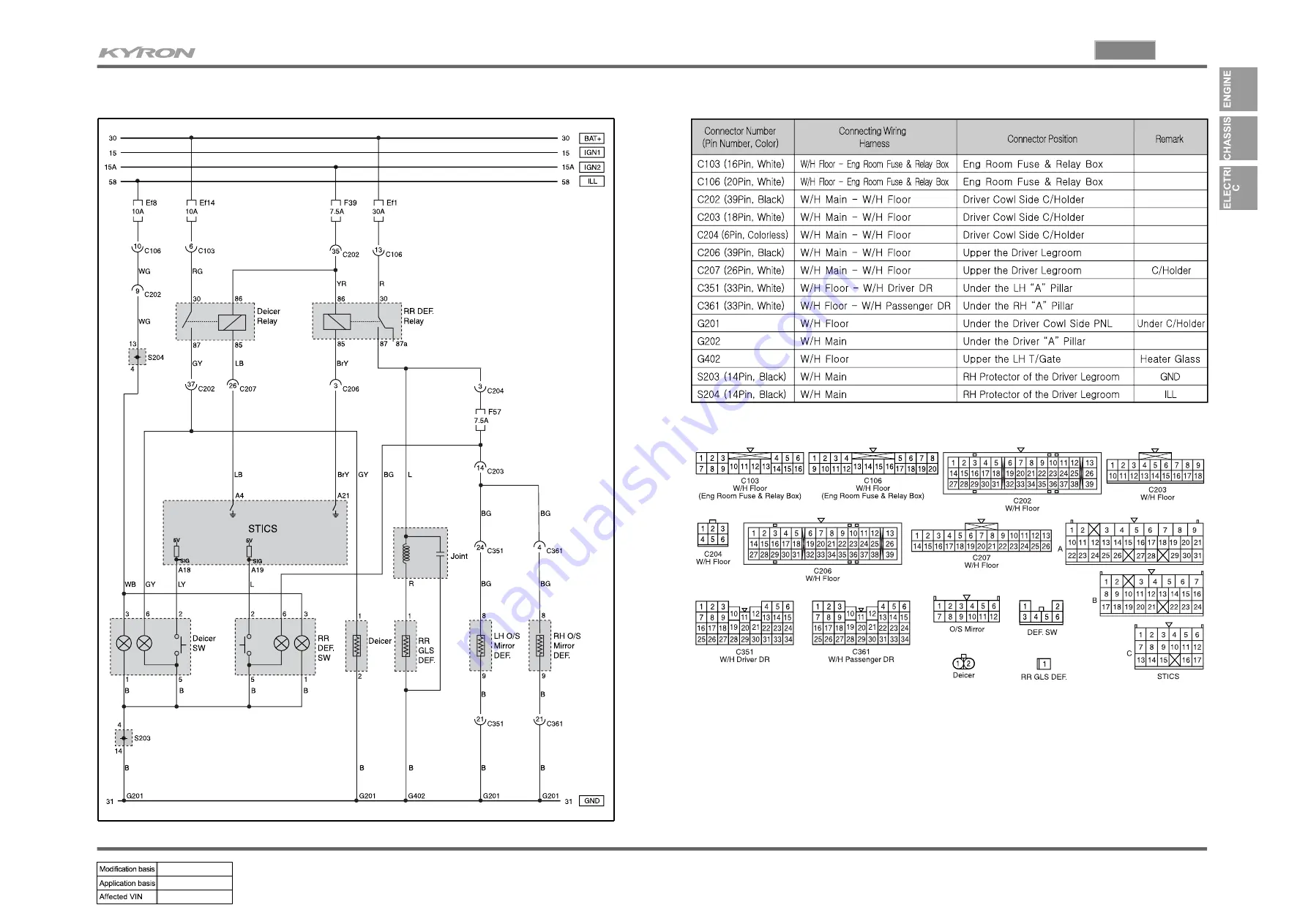 SSANGYONG KYRON 2006.03 Manual Download Page 113