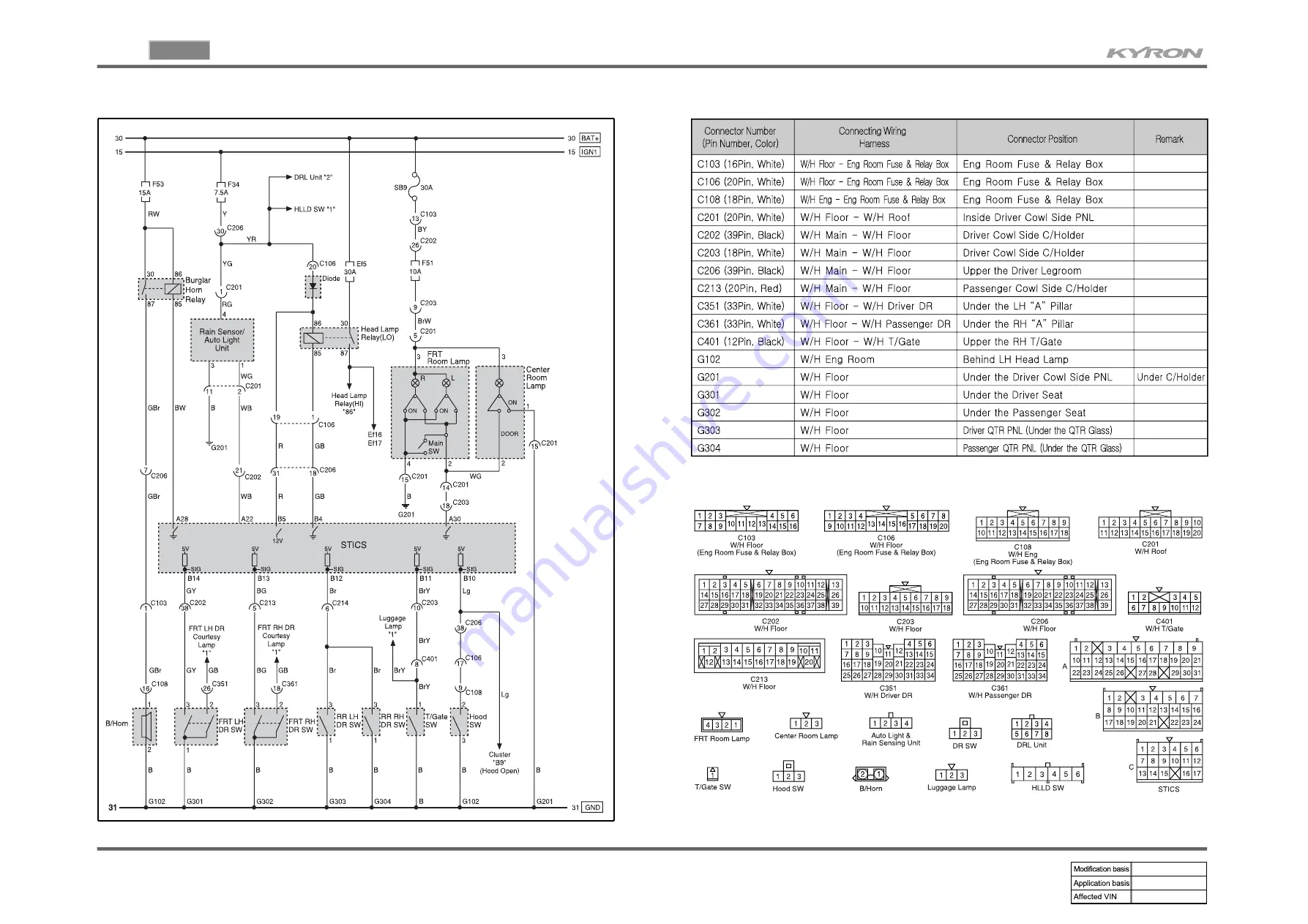 SSANGYONG KYRON 2006.03 Manual Download Page 114